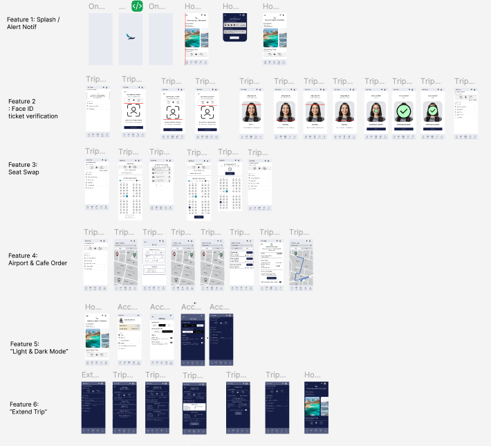 Aether Airlines Wireframe