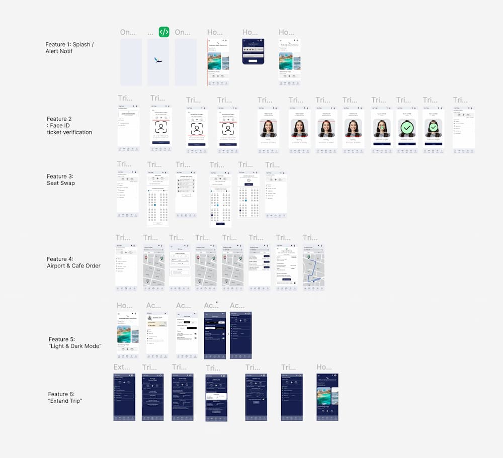 Aether Airlines Mobile Wireframe