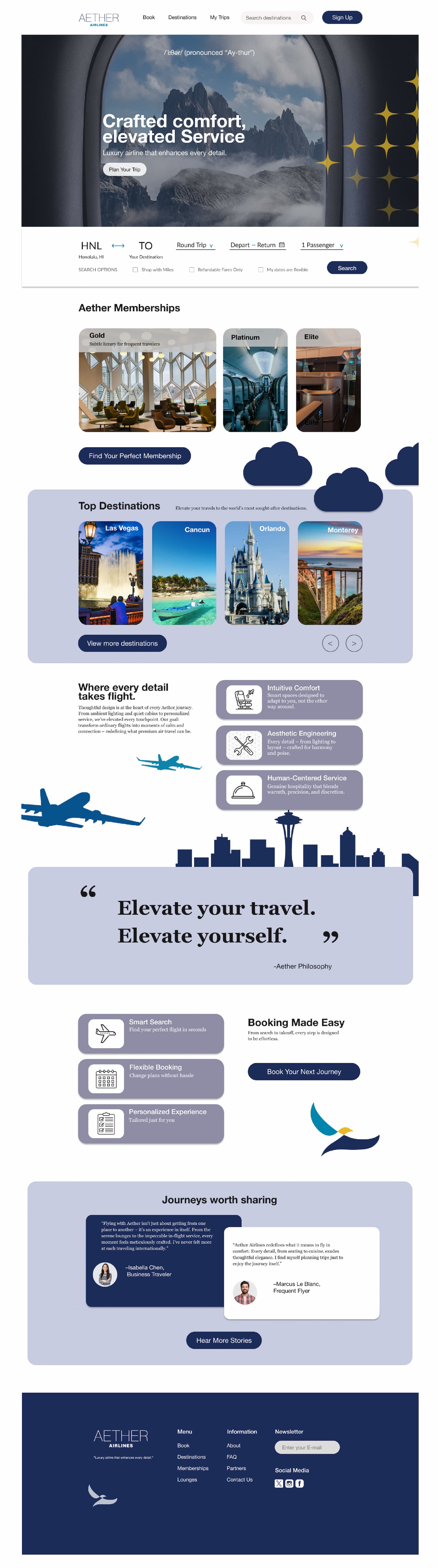 Aether Airlines website approach diagram