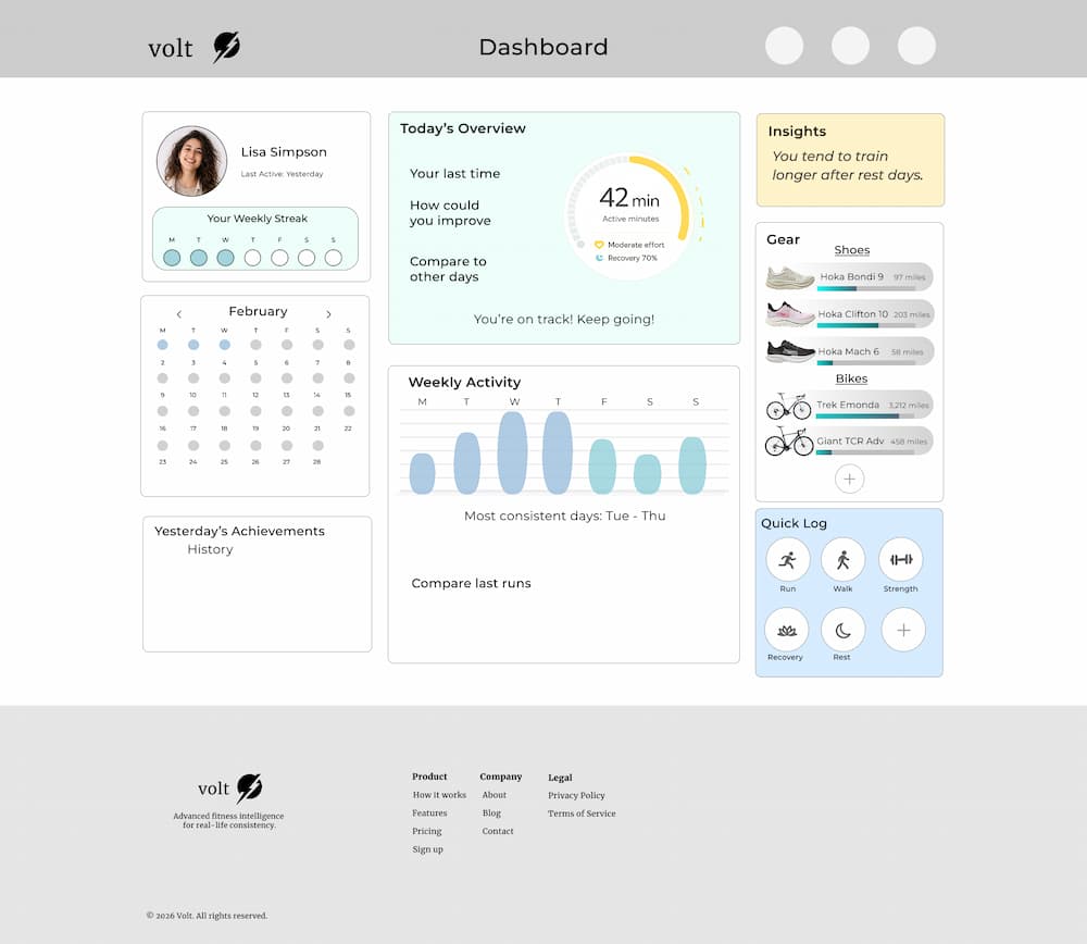 Volt low-fidelity wireframes